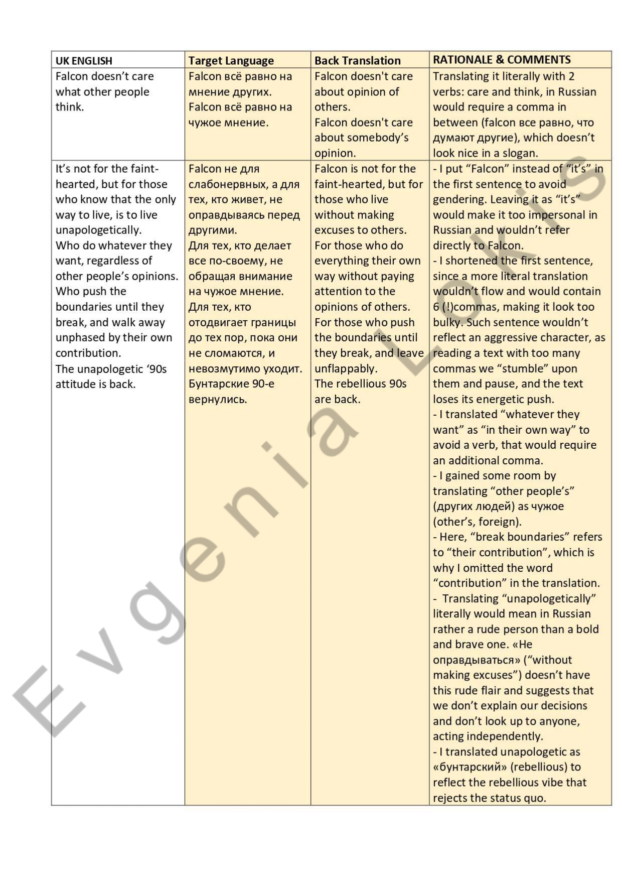 3rd page of work sample